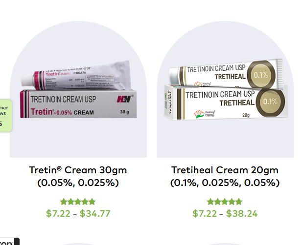 SKINORAC TRETINOIN